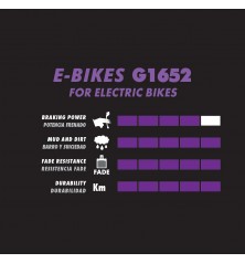 Pastillas Galfer Sram Guide R, RS, RSC, Ultimate, G2 E-bike
