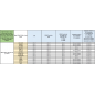 Matchmaker TRP I-SPEC B a I-SPEC II (HD3.4) Matchmaker TRP I-SPEC B a I-SPEC II (HD3.4)
