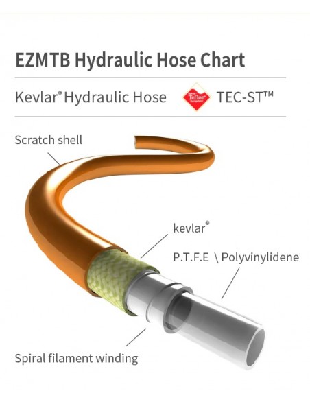 Flexible Ezmtb PRO Black 1700mm
