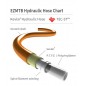 Flexible Ezmtb PRO Black 1700mm