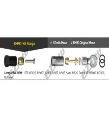 Kit de montaje BH90-SB Ezmtb