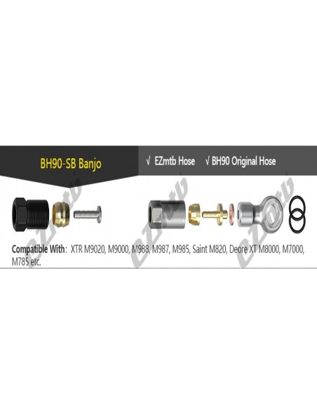 Kit de montaje BH90-SB Ezmtb