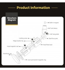 Multi-Tool oculto para bicicleta Volante SR-7 purple