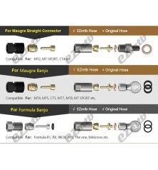 Kit de montaje Magura Banjo MT5 MT7