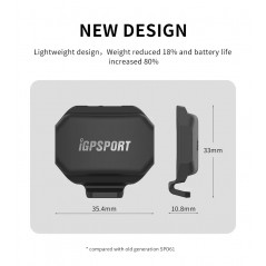 Sensor Velocidad iGS SPD70