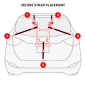 Porta Bicicletas Para Auto 102DN-R Soporte 2 Bicicletas Allen Deluxe