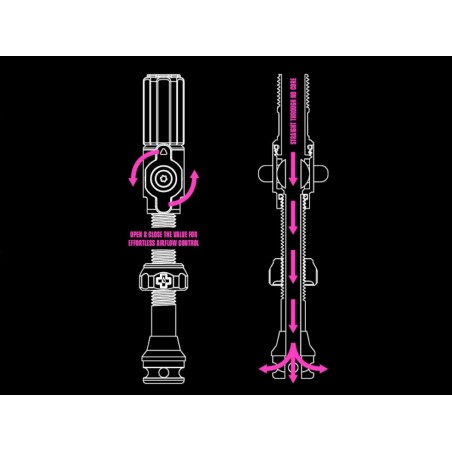 Valvula MUC-OFF TUBULAR BIG BORE HYBRID MEDIUM Black