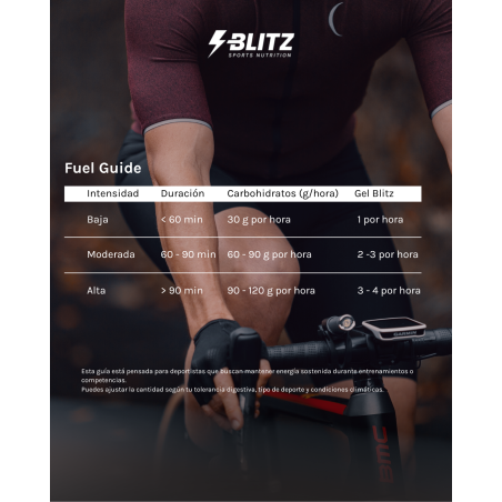 Gel Energético BLITZ MURTA 60ml