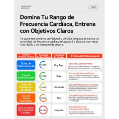 Banda Cardiaca Pecho iGS HR50