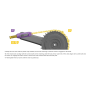 Herramienta SRAM para Coronas Potenciómetro Herramienta SRAM para Coronas Potenciómetro