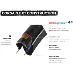 Neumático VITTORIA CORSA NEXT TLR 700x28 BLACK