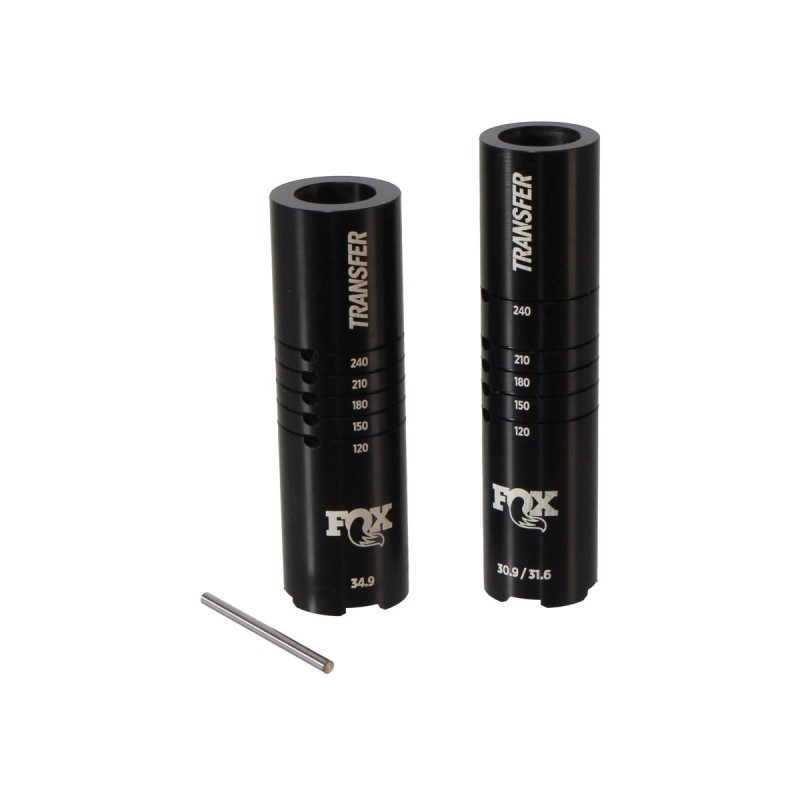 Herramienta FOX 2025 TRANSFER. IFP DEPTH Herramienta FOX 2025 TRANSFER. IFP DEPTH