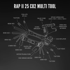 Multiherramienta LEZYNE RAP II 25 CO2 BLACK