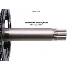 Motor Praxis pressfit GXP BB92 24/22mm