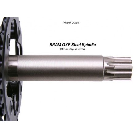 Motor Praxis pressfit GXP BB92 24/22mm