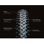 Neumático Schwalbe RACING RAY TwinSkin ADDIX/TLR/P 29x2.25 Neumático Schwalbe RACING RAY TwinSkin ADDIX/TLR/P 29x2.25