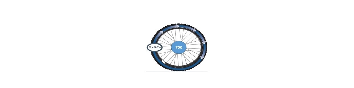 NEU Aro 700