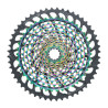MTB y E-BIKE